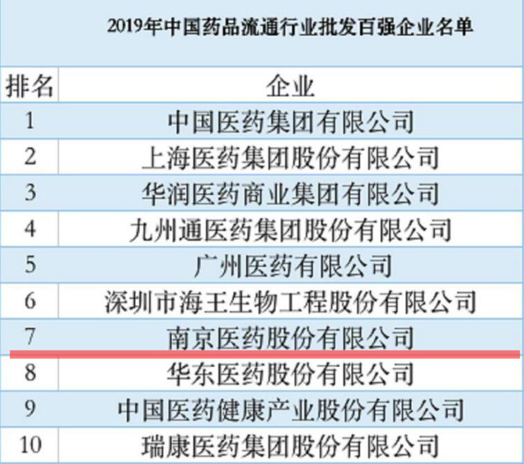 yh86银河国际