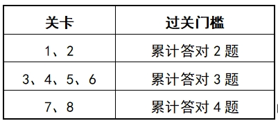 yh86银河国际